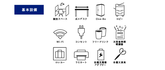 基本設備として、個別スペース、One-Bo、Wi-Fi、フリードリンク、コピー、ロッカー、各種文房具、コンセント、各種充電器アダプター、次亜塩素酸噴霧器がご利用になれます。