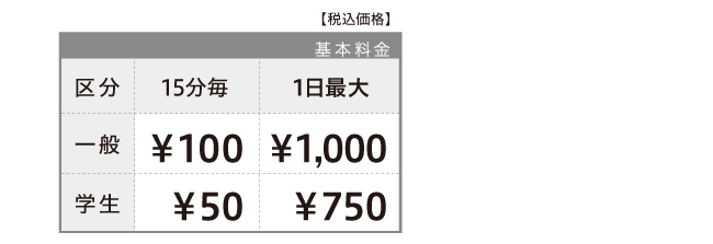 15分毎一般100円、学生50円です。一日最大一般1000円、学生750円です。