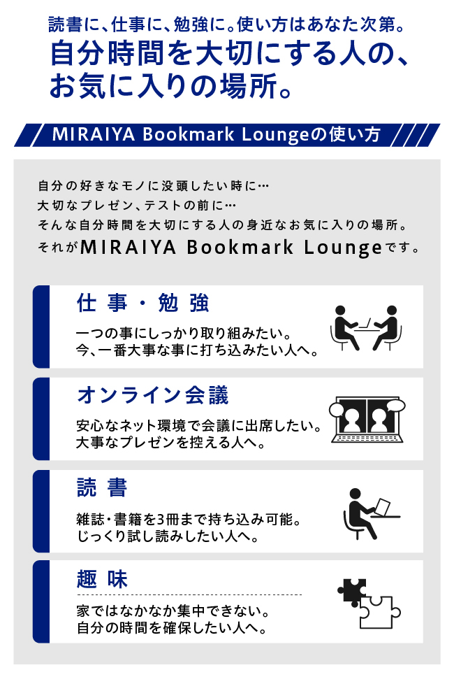 MIRAIYA Bookmark Loungeの使い方自分の好きなものに没頭したい時に、大切なプレゼン、テストの前に、そんな自分時間を大切にする人の身近なお気に入りの場所。それがMIRAIYA Bookmark Longeです。仕事・勉強、オンライン会議、読書、趣味などにご利用ください。