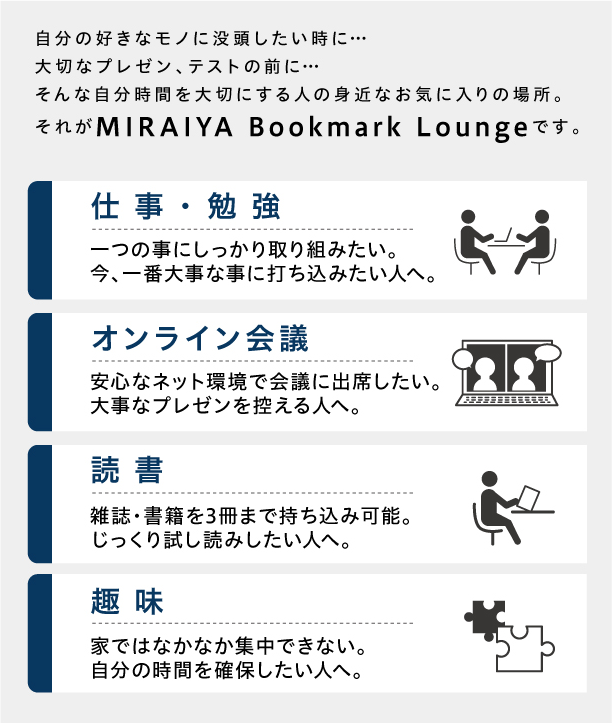 自分の好きなものに没頭したい時に、大切なプレゼン、テストの前に、そんな自分時間を大切にする人の身近なお気に入りの場所。それがMIRAIYA Bookmark Longeです。仕事・勉強、オンライン会議、読書、趣味などにご利用ください。