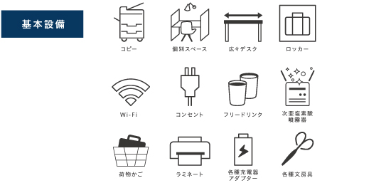 基本設備として、コピー機、個別スペース、広々デスク、ロッカー、Wi-Fi、コンセント、フリードリンク、次亜塩素酸噴霧器、荷物かご、ラミネート、各種充電器アダプター、各種文房具がご利用になれます。