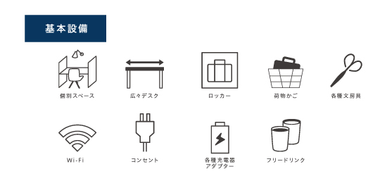基本設備として、コピー機、個別スペース、広々デスク、ロッカー、Wi-Fi、コンセント、フリードリンク、次亜塩素酸噴霧器、荷物かご、ラミネート、各種充電器アダプター、各種文房具がご利用になれます。