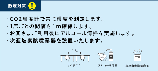 防疫対策として、CO2濃度計で常に濃度を測定します。1席ごとの感覚を1m確保します。お客さまご利用後にアルコール清掃を実施します。次亜塩素酸噴霧器を設置いたします。