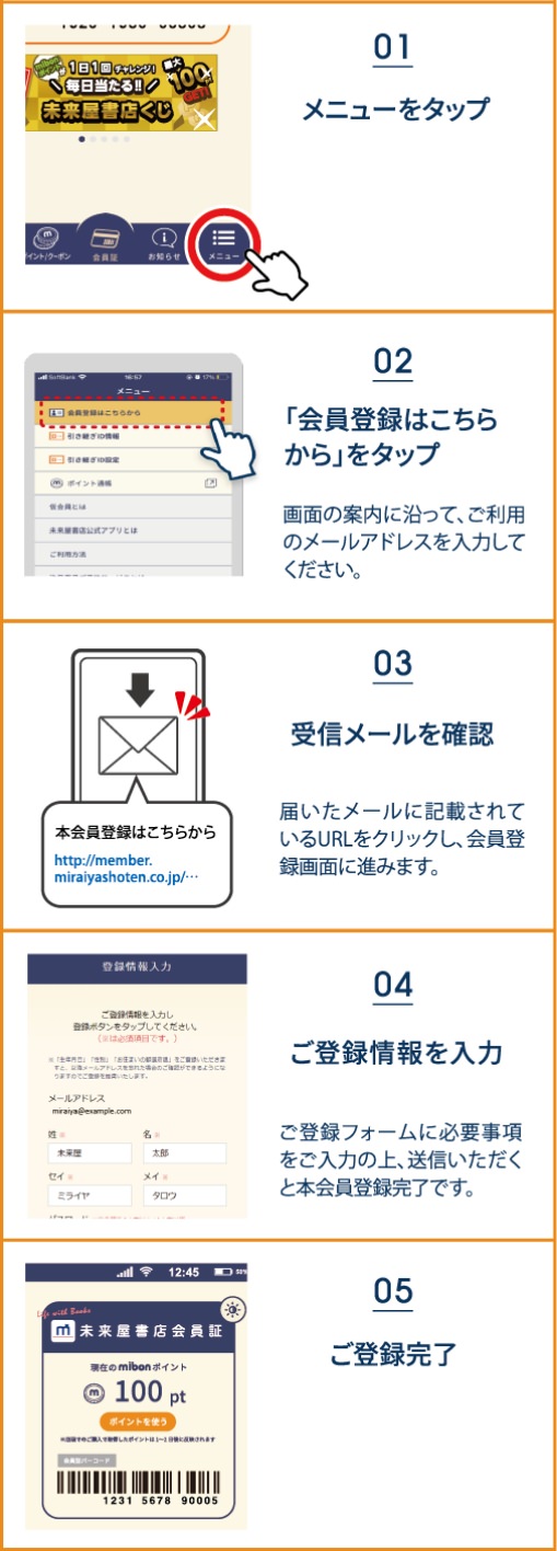 確認方法