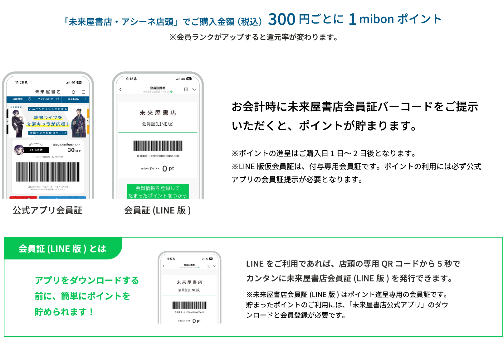 店舗で貯める