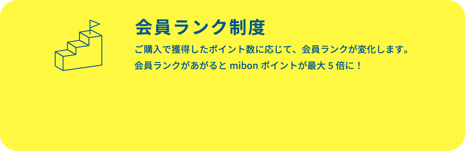 会員ランク制度