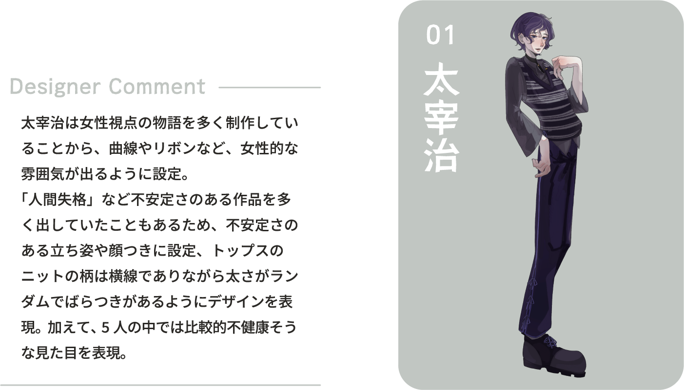 01 太宰治