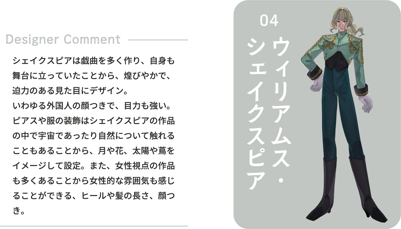 04 ウィリアムス・シェイクスピア