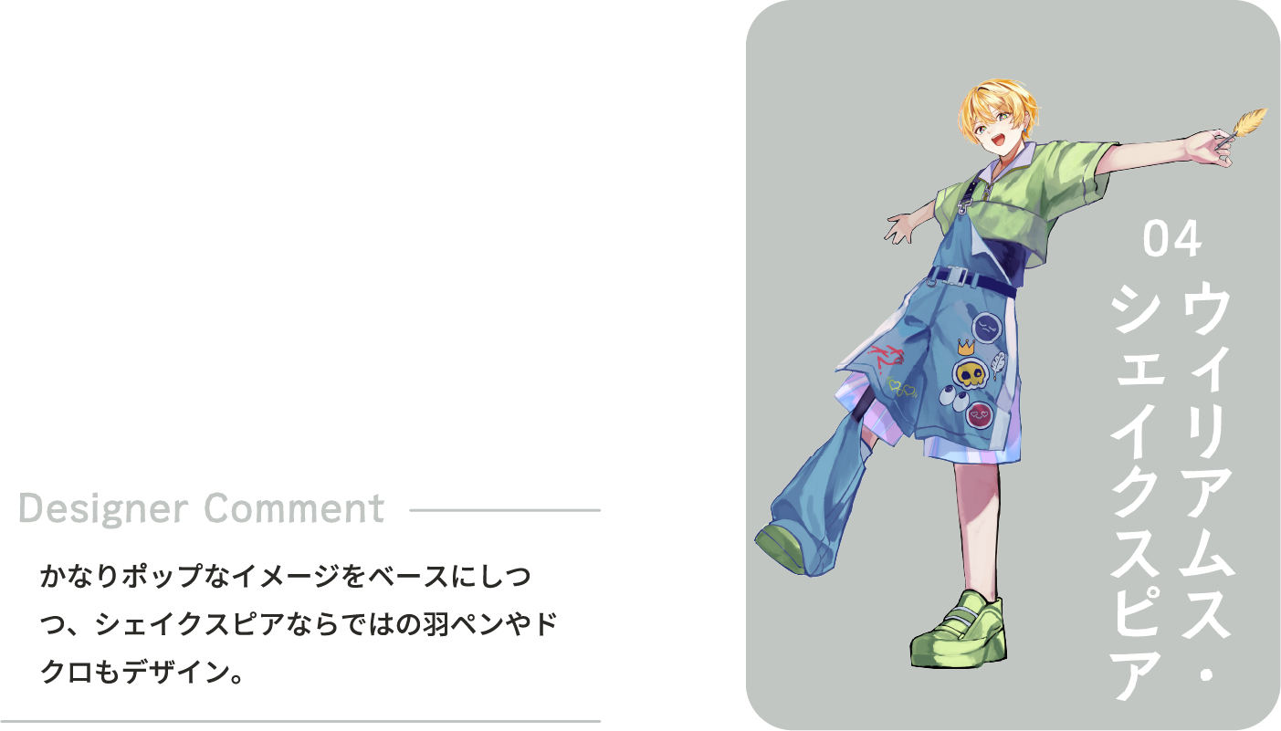 04 ウィリアムス・シェイクスピア