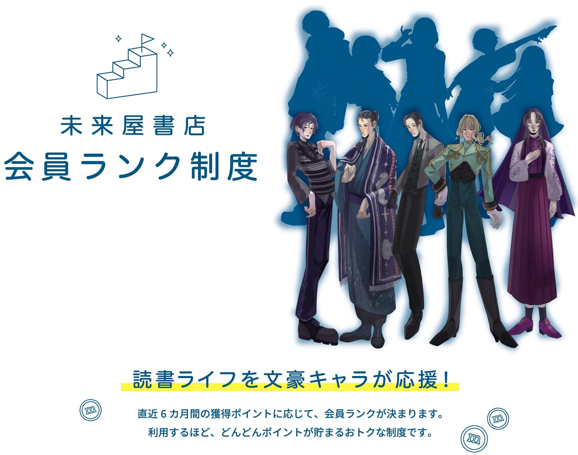 未来屋書店公式アプリ 会員ランク制度